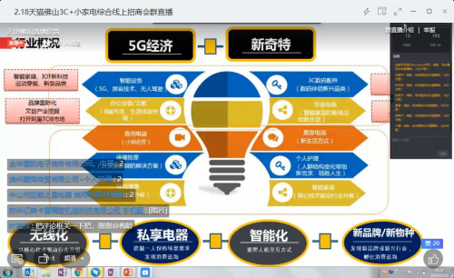 天猫佛山服务站启动线上招商 帮扶产业带商家宅家完成入驻