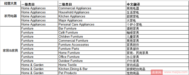 个人护理电器品牌属性不可为空 商标资质申请指南